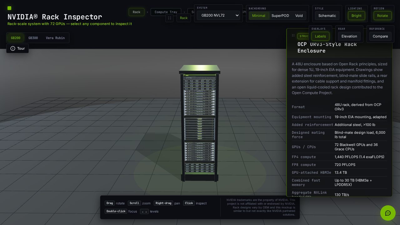NVIDIA Rack Explorer showing a GB200 NVL72 rack with a component inspection panel